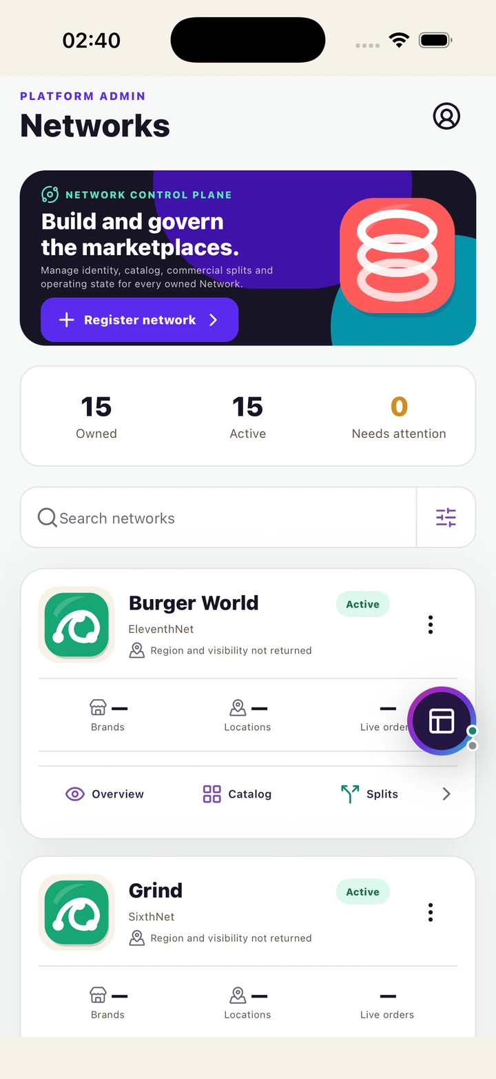 Networks workspace with search, status and Overview, Catalog and Splits shortcuts