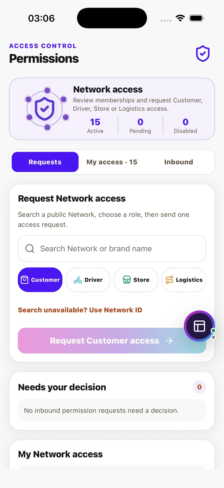 Permissions with Requests, My access and Inbound sections and role selection