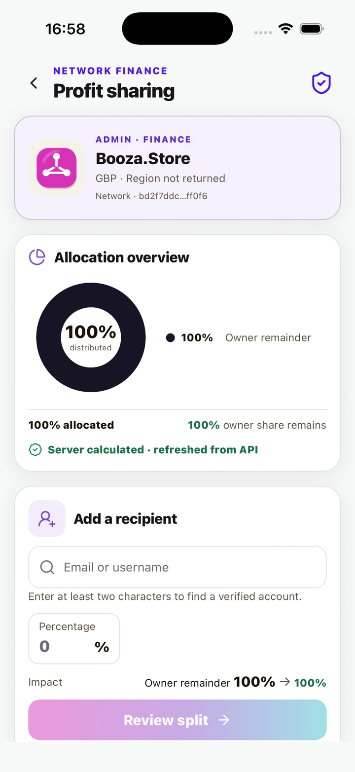 Profit sharing with 100 percent owner remainder and recipient search and percentage controls